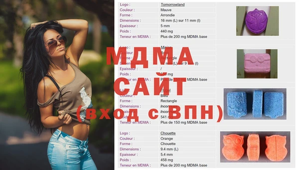 марки nbome Балахна